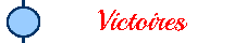 Victoires